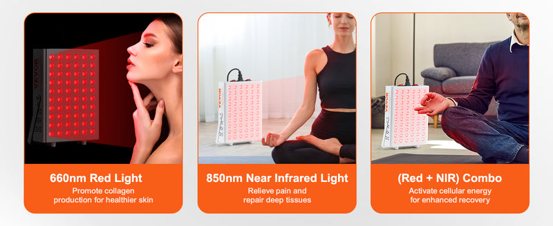 SucceBuy Red Light Therapy for Body Face 60 Dual-Chip LEDs Red 660nm & 850nm Combo High Power Red Light Therapy Panel
