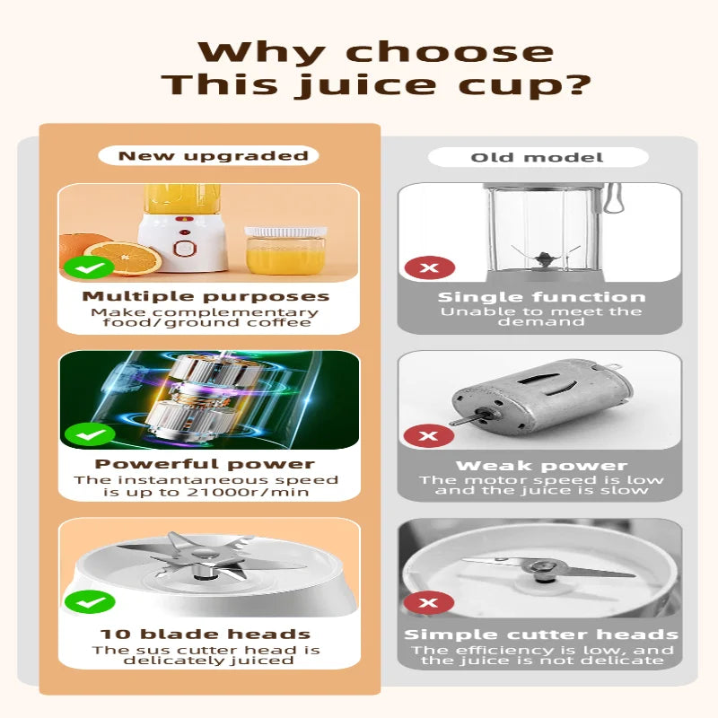 Upgrade comparison highlighting multi-purpose use, higher speed and 10-blade head versus older single-function blender